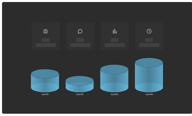 IBM Analytics - Goals