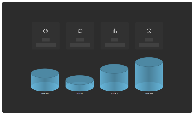 WIT Analytics - Goals